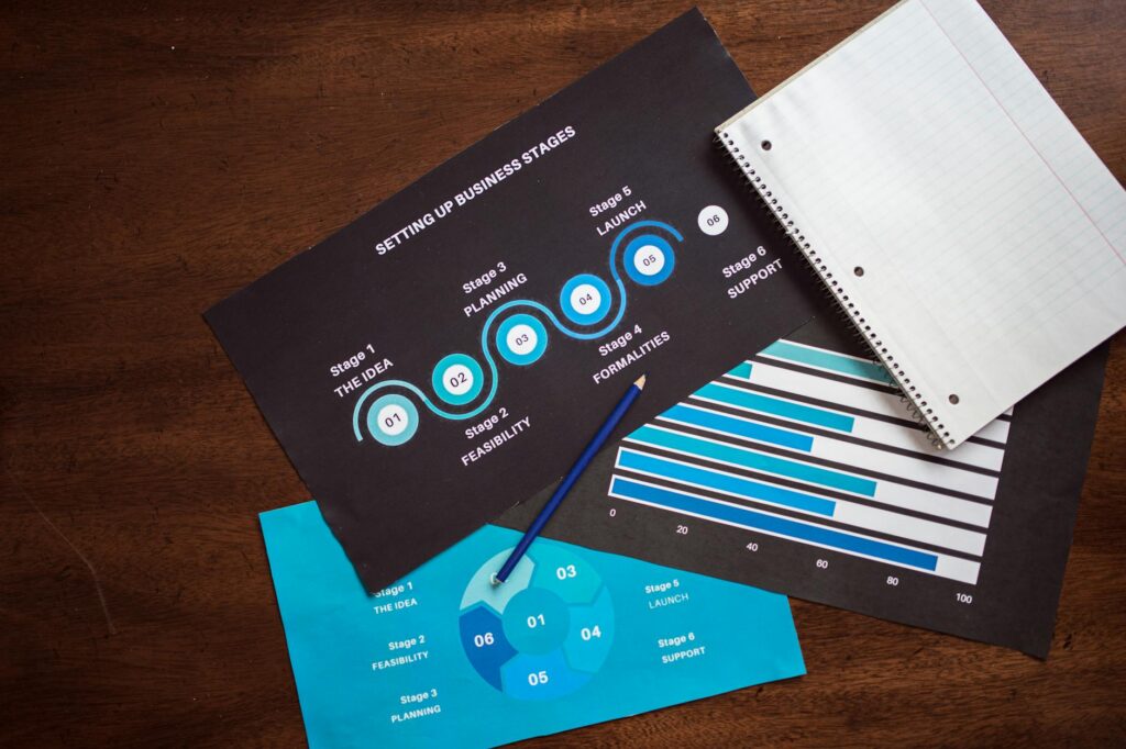 Visualization of the online sales funnel process, demonstrating how leads are nurtured and converted in an online business context.