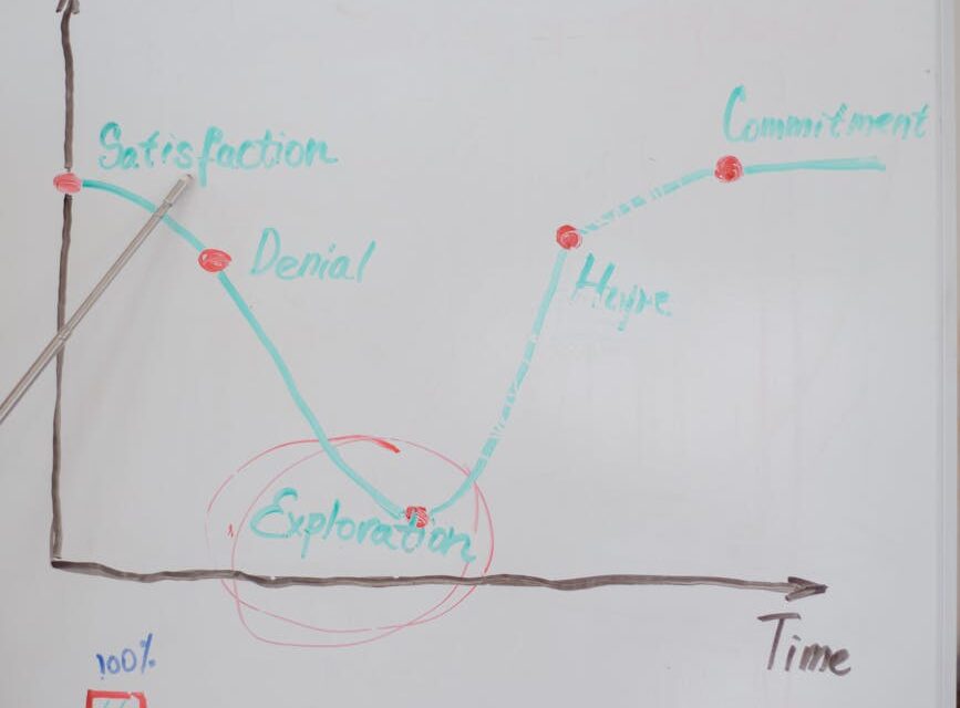 Abstract image representing growth and the positive impact of constructive feedback change.