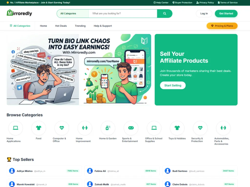 Earning with mirroredlycom - The Ultimate Guide to Earning with Mirroredly.com: Start, Post Affiliate Links & Scale