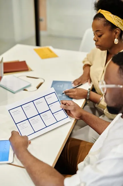 Customer-centric approach - Customer-Centric Approach: 7 Powerful Steps for Unbeatable Success