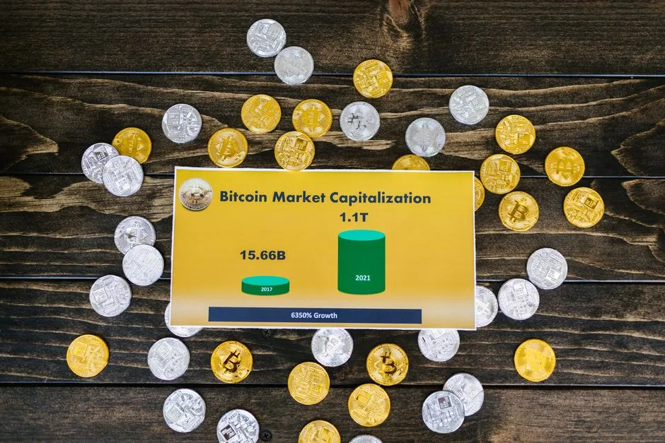 understanding market capitalization